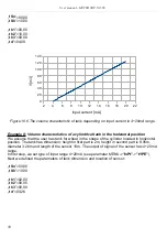 Preview for 50 page of Simex SRP-N1186 User Manual