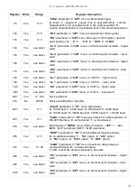 Preview for 53 page of Simex SRP-N1186 User Manual