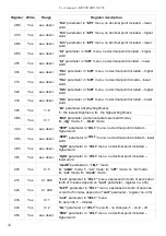 Preview for 54 page of Simex SRP-N1186 User Manual