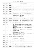 Preview for 55 page of Simex SRP-N1186 User Manual