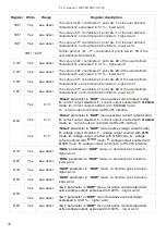 Preview for 56 page of Simex SRP-N1186 User Manual