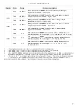 Preview for 57 page of Simex SRP-N1186 User Manual