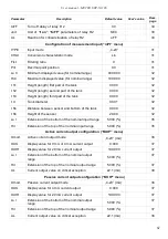 Preview for 61 page of Simex SRP-N1186 User Manual