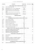 Preview for 62 page of Simex SRP-N1186 User Manual