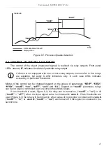 Preview for 15 page of Simex SRT-147-XA User Manual