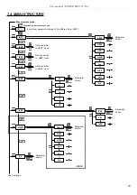 Preview for 29 page of Simex SRT-147-XA User Manual