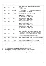 Предварительный просмотр 35 страницы Simex SRT-147-XA User Manual