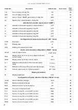 Предварительный просмотр 40 страницы Simex SRT-147-XA User Manual