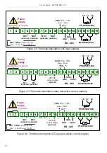 Предварительный просмотр 12 страницы Simex SRT-147 User Manual