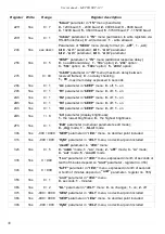 Предварительный просмотр 38 страницы Simex SRT-147 User Manual