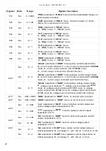 Предварительный просмотр 40 страницы Simex SRT-147 User Manual