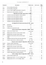 Предварительный просмотр 46 страницы Simex SRT-147 User Manual