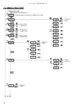 Предварительный просмотр 26 страницы Simex SRT-457 User Manual