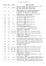 Предварительный просмотр 29 страницы Simex SRT-457 User Manual