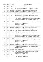 Предварительный просмотр 30 страницы Simex SRT-457 User Manual