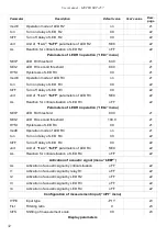 Предварительный просмотр 34 страницы Simex SRT-457 User Manual