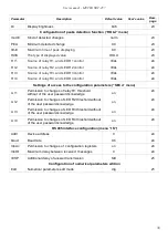 Предварительный просмотр 35 страницы Simex SRT-457 User Manual