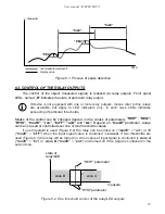 Предварительный просмотр 15 страницы Simex SRT-73 User Manual