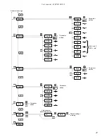 Preview for 29 page of Simex SRT-73 User Manual