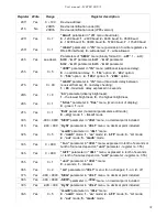 Preview for 31 page of Simex SRT-73 User Manual