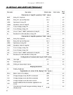 Preview for 36 page of Simex SRT-73 User Manual