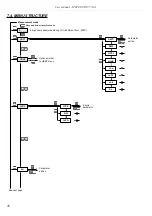 Предварительный просмотр 28 страницы Simex SRT-77 User Manual