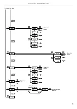 Предварительный просмотр 29 страницы Simex SRT-77 User Manual