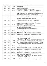 Предварительный просмотр 31 страницы Simex SRT-77 User Manual