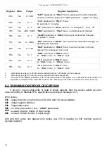 Предварительный просмотр 32 страницы Simex SRT-77 User Manual