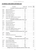 Предварительный просмотр 35 страницы Simex SRT-77 User Manual