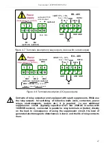 Предварительный просмотр 11 страницы Simex SRT-94-XA User Manual