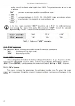 Предварительный просмотр 28 страницы Simex SRT-94-XA User Manual