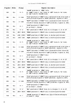 Preview for 38 page of Simex SRT-94 User Manual