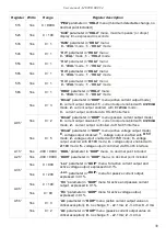 Preview for 39 page of Simex SRT-94 User Manual