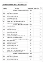 Preview for 43 page of Simex SRT-94 User Manual