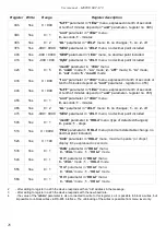 Предварительный просмотр 28 страницы Simex SRT-L70 User Manual