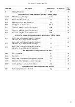 Предварительный просмотр 33 страницы Simex SRT-L70 User Manual