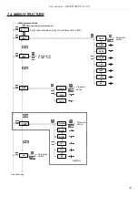 Предварительный просмотр 33 страницы Simex SRT-N118-XA User Manual