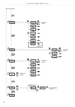 Предварительный просмотр 34 страницы Simex SRT-N118-XA User Manual