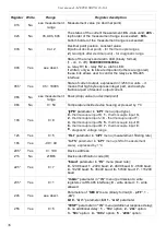 Предварительный просмотр 36 страницы Simex SRT-N118-XA User Manual