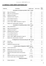 Предварительный просмотр 41 страницы Simex SRT-N118-XA User Manual