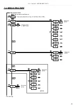 Preview for 33 page of Simex SRT-N118 User Manual