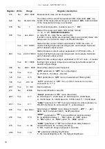 Preview for 36 page of Simex SRT-N118 User Manual