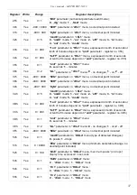 Preview for 37 page of Simex SRT-N118 User Manual