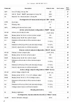 Preview for 42 page of Simex SRT-N118 User Manual