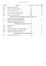 Preview for 43 page of Simex SRT-N118 User Manual