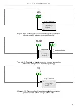 Предварительный просмотр 15 страницы Simex STI-638 User Manual