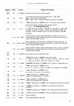 Предварительный просмотр 39 страницы Simex STI-638 User Manual