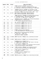 Предварительный просмотр 40 страницы Simex STI-638 User Manual