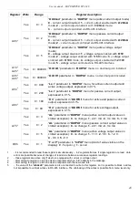 Предварительный просмотр 43 страницы Simex STI-638 User Manual